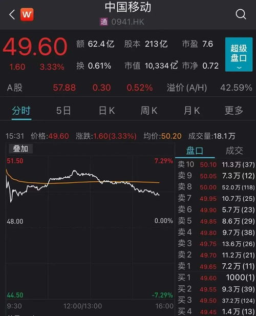 男子称炒股11年赚6000多万